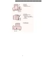 Предварительный просмотр 13 страницы Panasonic LUMIX DMC-FZ3PP Service Manual