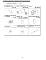 Предварительный просмотр 20 страницы Panasonic LUMIX DMC-FZ3PP Service Manual