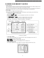 Предварительный просмотр 21 страницы Panasonic LUMIX DMC-FZ3PP Service Manual