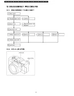 Предварительный просмотр 24 страницы Panasonic LUMIX DMC-FZ3PP Service Manual