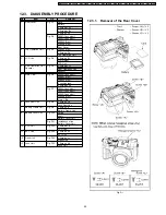 Предварительный просмотр 25 страницы Panasonic LUMIX DMC-FZ3PP Service Manual