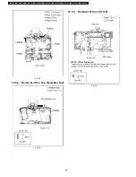 Предварительный просмотр 26 страницы Panasonic LUMIX DMC-FZ3PP Service Manual