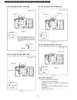 Предварительный просмотр 30 страницы Panasonic LUMIX DMC-FZ3PP Service Manual