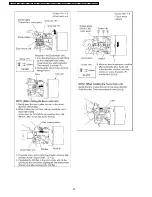 Предварительный просмотр 32 страницы Panasonic LUMIX DMC-FZ3PP Service Manual