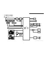 Предварительный просмотр 37 страницы Panasonic LUMIX DMC-FZ3PP Service Manual