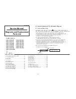 Preview for 45 page of Panasonic Lumix DMC-FZ50EB Service Manual