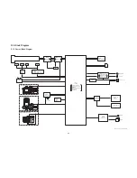 Preview for 47 page of Panasonic Lumix DMC-FZ50EB Service Manual