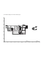 Preview for 49 page of Panasonic Lumix DMC-FZ50EB Service Manual