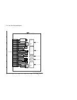 Preview for 52 page of Panasonic Lumix DMC-FZ50EB Service Manual