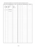 Preview for 60 page of Panasonic Lumix DMC-FZ50EB Service Manual