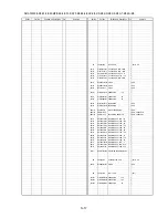 Preview for 61 page of Panasonic Lumix DMC-FZ50EB Service Manual