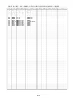 Preview for 62 page of Panasonic Lumix DMC-FZ50EB Service Manual