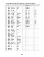 Preview for 63 page of Panasonic Lumix DMC-FZ50EB Service Manual