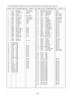 Preview for 64 page of Panasonic Lumix DMC-FZ50EB Service Manual