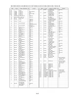 Preview for 65 page of Panasonic Lumix DMC-FZ50EB Service Manual