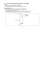 Preview for 4 page of Panasonic Lumix DMC-FZ50PP Service Manual