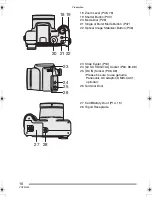 Предварительный просмотр 10 страницы Panasonic Lumix DMC-FZ5GN Operating Instructions Manual