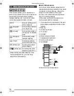 Предварительный просмотр 70 страницы Panasonic Lumix DMC-FZ5GN Operating Instructions Manual