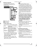 Предварительный просмотр 97 страницы Panasonic Lumix DMC-FZ5GN Operating Instructions Manual