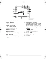 Предварительный просмотр 104 страницы Panasonic Lumix DMC-FZ5GN Operating Instructions Manual