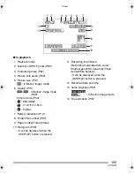 Предварительный просмотр 105 страницы Panasonic Lumix DMC-FZ5GN Operating Instructions Manual