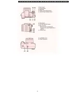 Предварительный просмотр 13 страницы Panasonic Lumix DMC-FZ5PP Service Manual