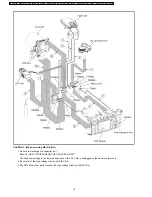 Предварительный просмотр 16 страницы Panasonic Lumix DMC-FZ5PP Service Manual