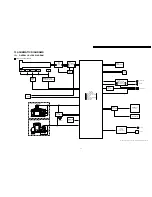 Предварительный просмотр 37 страницы Panasonic Lumix DMC-FZ5PP Service Manual