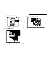 Предварительный просмотр 39 страницы Panasonic Lumix DMC-FZ5PP Service Manual