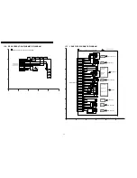 Предварительный просмотр 40 страницы Panasonic Lumix DMC-FZ5PP Service Manual