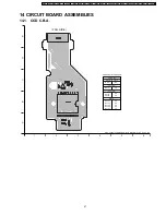 Предварительный просмотр 41 страницы Panasonic Lumix DMC-FZ5PP Service Manual