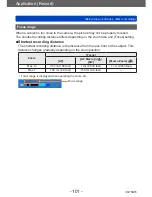 Preview for 101 page of Panasonic LUMIX DMC-FZ70 Owner'S Manual