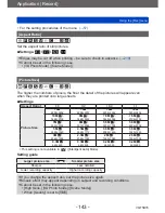 Preview for 143 page of Panasonic LUMIX DMC-FZ70 Owner'S Manual