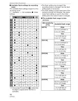 Preview for 44 page of Panasonic Lumix DMC-FZ8 Operating Instructions Manual