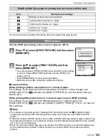 Preview for 123 page of Panasonic Lumix DMC-G1 Operating Instructions Manual