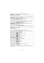 Preview for 142 page of Panasonic Lumix DMC-G3 Operating Instructions Manual