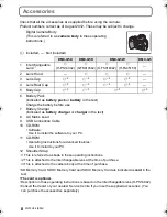 Preview for 8 page of Panasonic Lumix DMC-G5X Basic Operating Instructions Manual