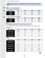 Preview for 34 page of Panasonic LUMIX DMC-G7 Owner'S Manual For Advanced Features