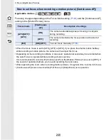 Preview for 248 page of Panasonic LUMIX DMC-G7 Owner'S Manual For Advanced Features