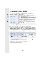 Preview for 22 page of Panasonic Lumix DMC-G7KS Owner'S Manual