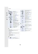 Preview for 366 page of Panasonic Lumix DMC-G7KS Owner'S Manual