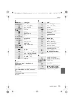 Preview for 55 page of Panasonic LUMIX DMC-G85K Basic Operating Instructions Manual