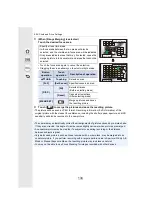 Предварительный просмотр 134 страницы Panasonic Lumix DMC-G85MK Owner'S Manual For Advanced Features