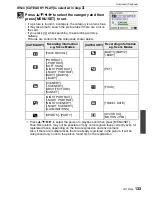 Preview for 133 page of Panasonic Lumix DMC-GF1 C Operating Instructions Manual