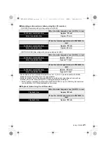 Preview for 21 page of Panasonic LUMIX DMC-GF2C Basic Operating Instructions Manual