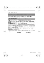 Preview for 23 page of Panasonic LUMIX DMC-GF2C Basic Operating Instructions Manual