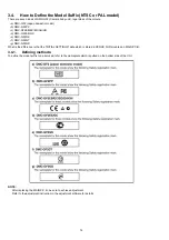 Preview for 14 page of Panasonic Lumix DMC-GF2KPP Service Manual