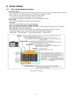 Предварительный просмотр 22 страницы Panasonic Lumix DMC-GF3EB Service Manual