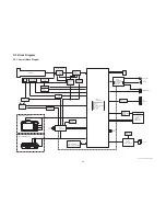 Предварительный просмотр 53 страницы Panasonic Lumix DMC-GF3EB Service Manual