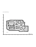 Предварительный просмотр 58 страницы Panasonic Lumix DMC-GF3EB Service Manual